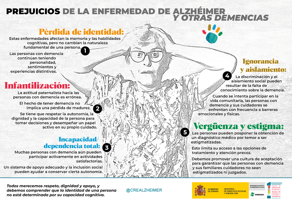 infografía infografía