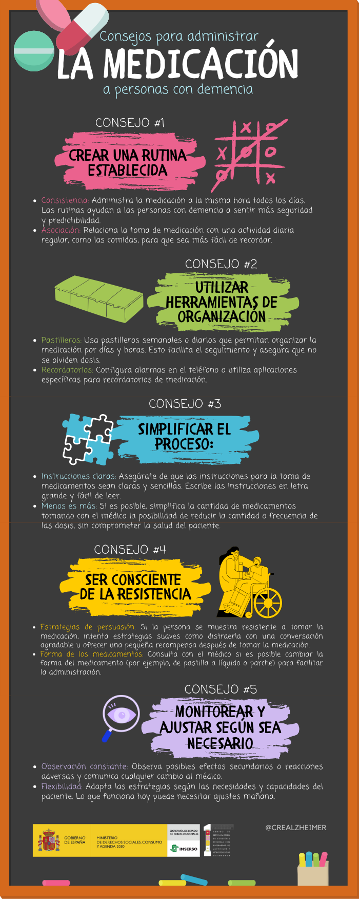 Infografía Infografía