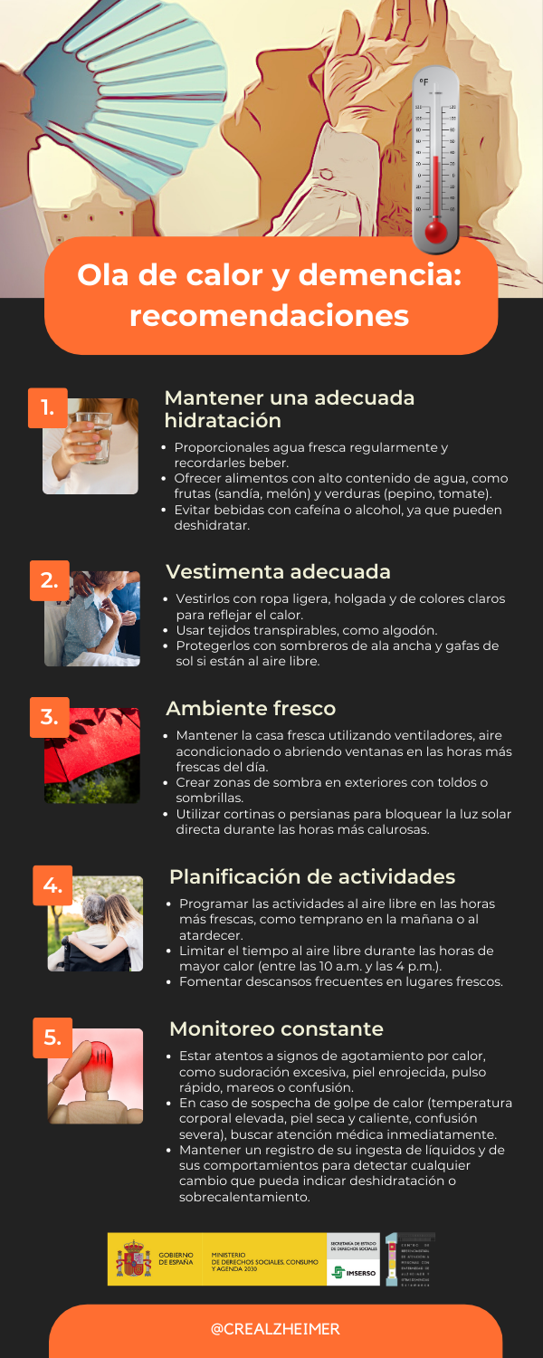 Infografía