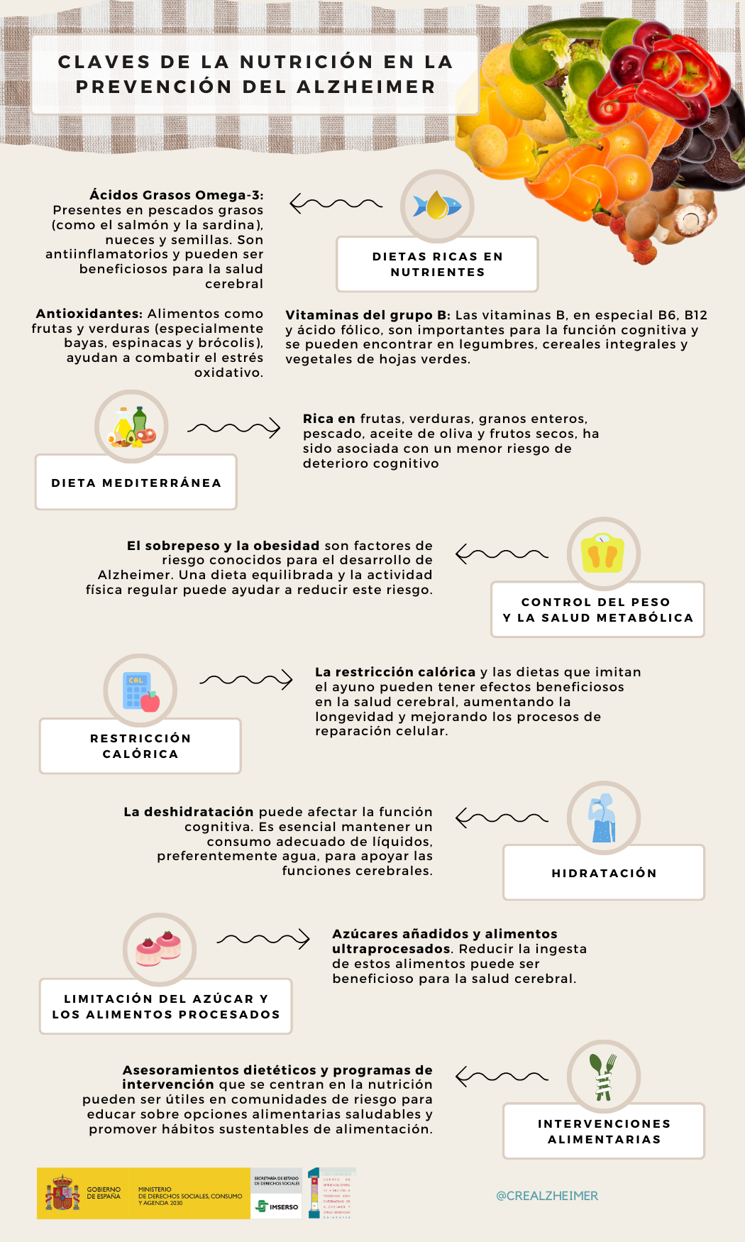 Infografía Infografía