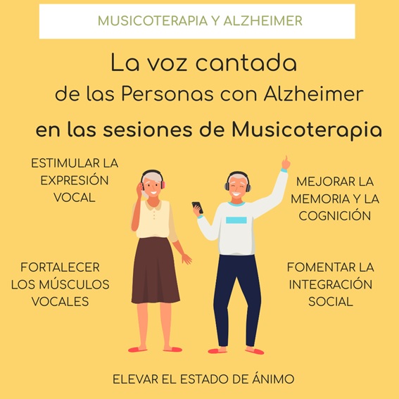 infografía musicoterapia infografía musicoterapia