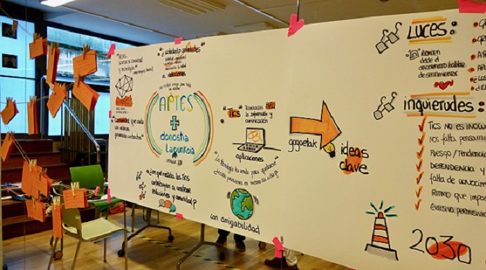 Equidad digital en Donostia Lagunkoia – San Sebastián Amigable. DIGITAHAL, un marco para un diseño social en la digitalización