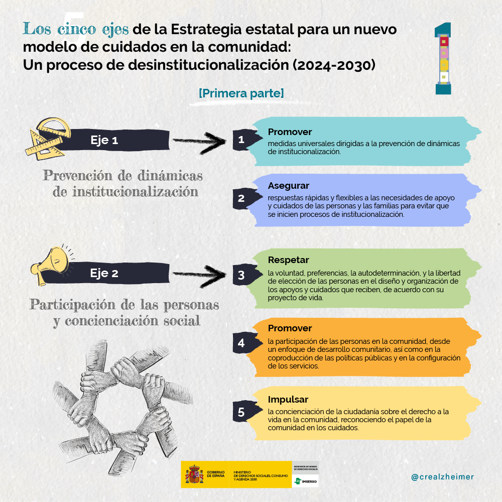Infografía