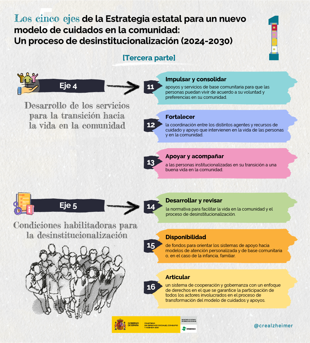Infografía