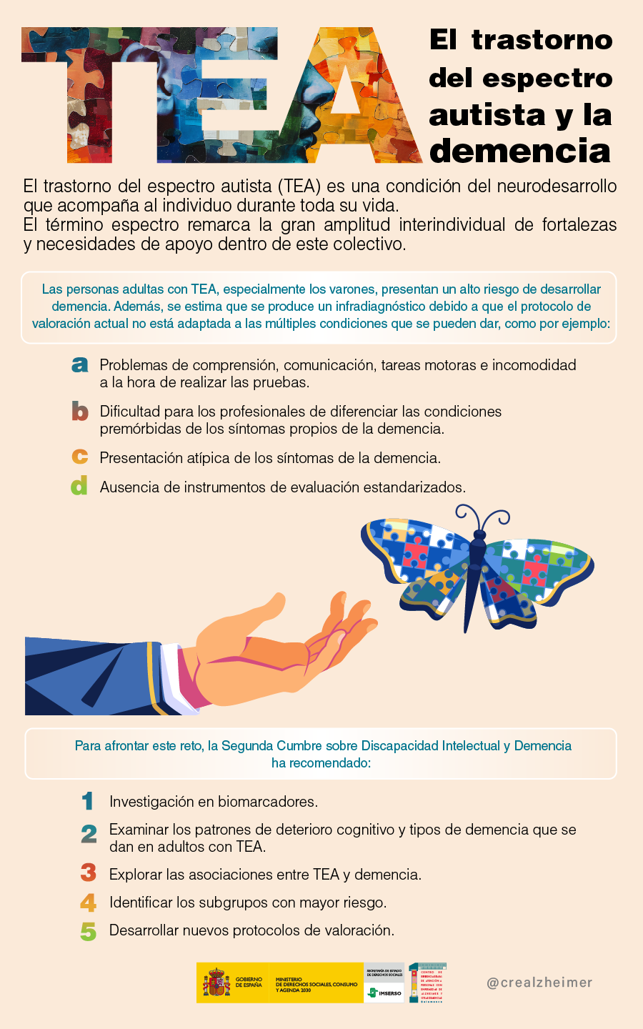 Infografía